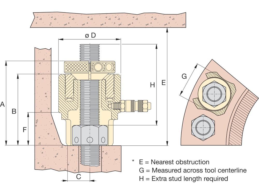 Dimension diagram for EAJ1LC