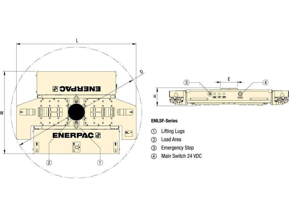 Dimension diagram for EMLSF5