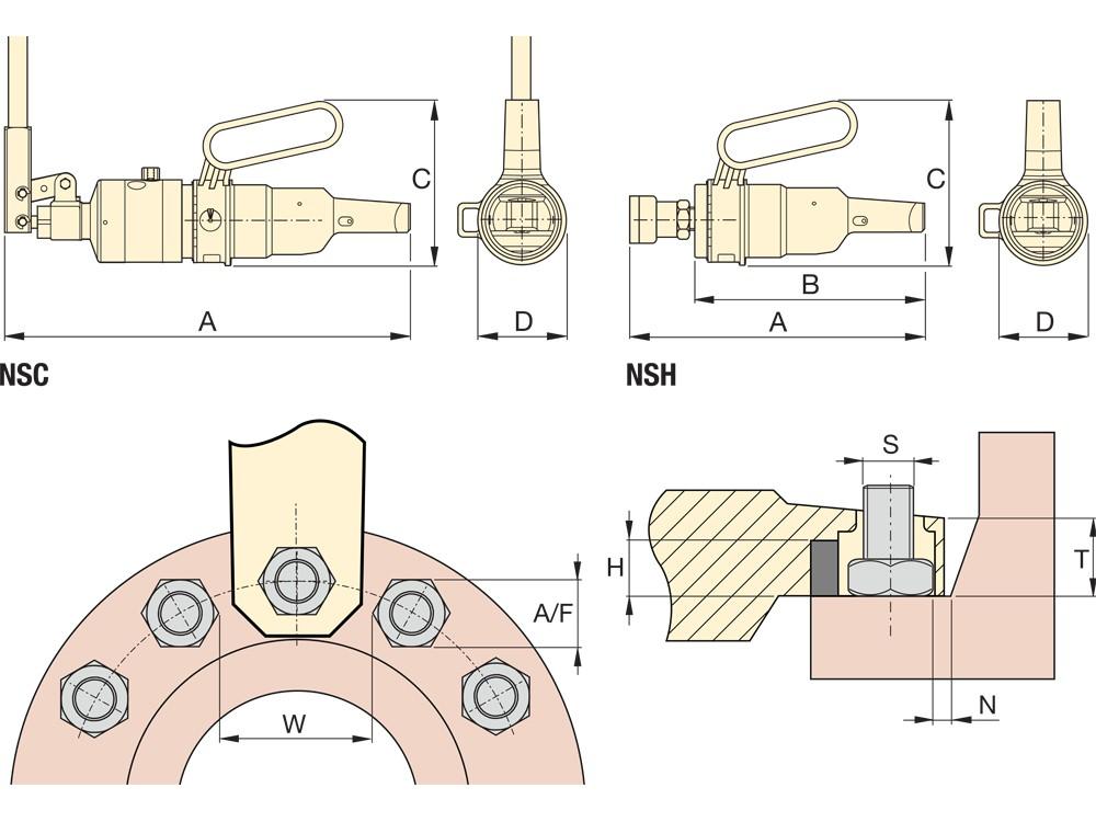 Dimension diagram for NSC1927