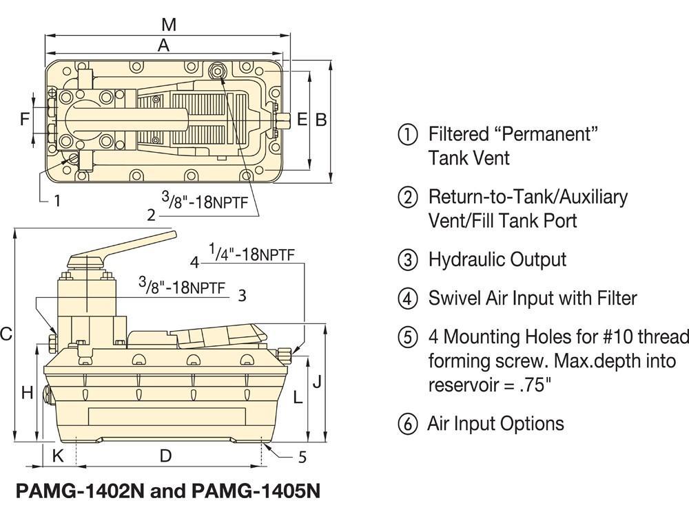 Dimension diagram for PAMG1402N