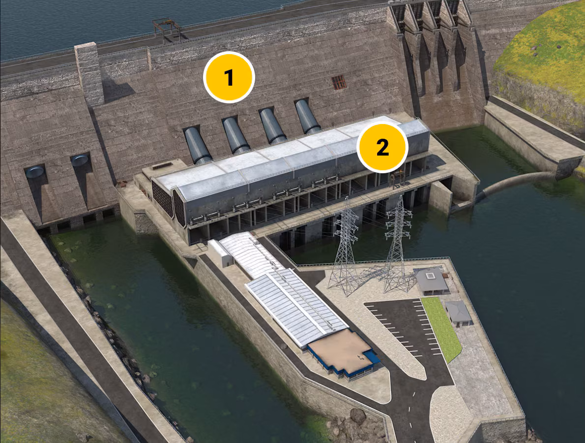 Hydro Power Plants industry