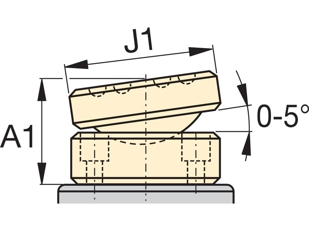 Dimension diagram for CATS13