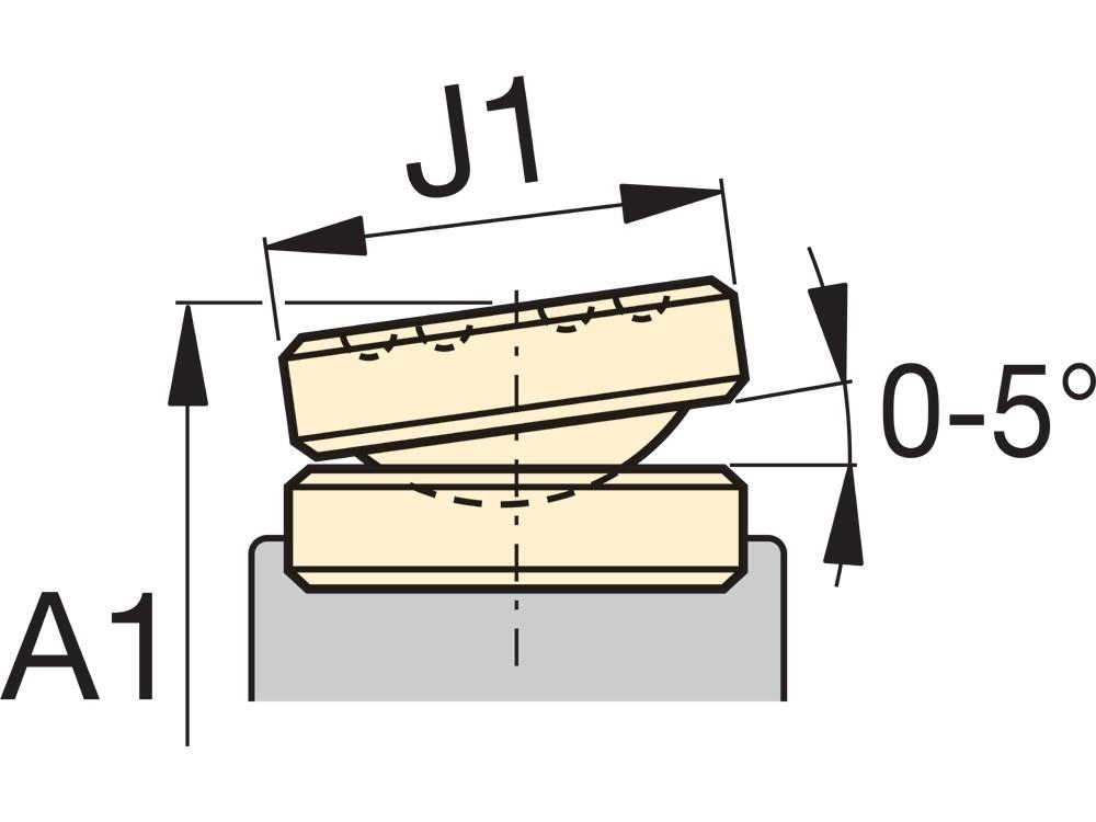Dimension diagram for CATS20
