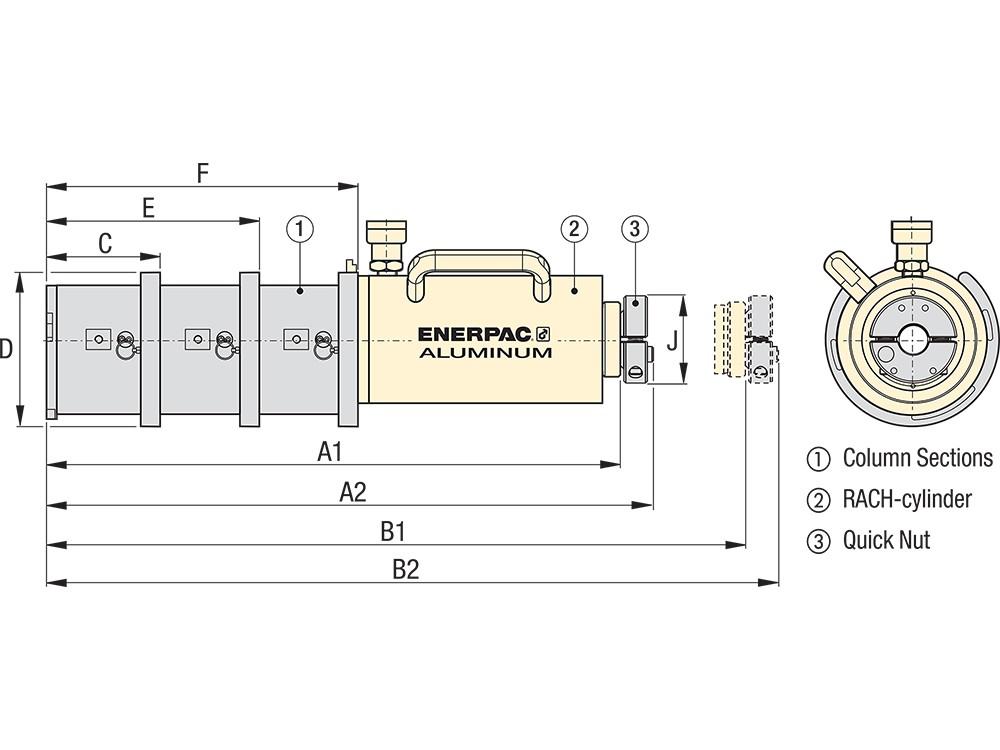 Dimension diagram for PPH40