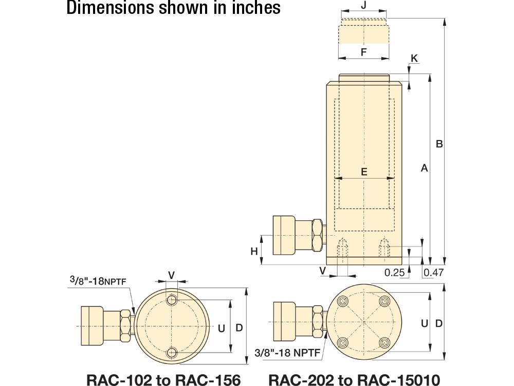 Imperial dimension diagram for RAC302