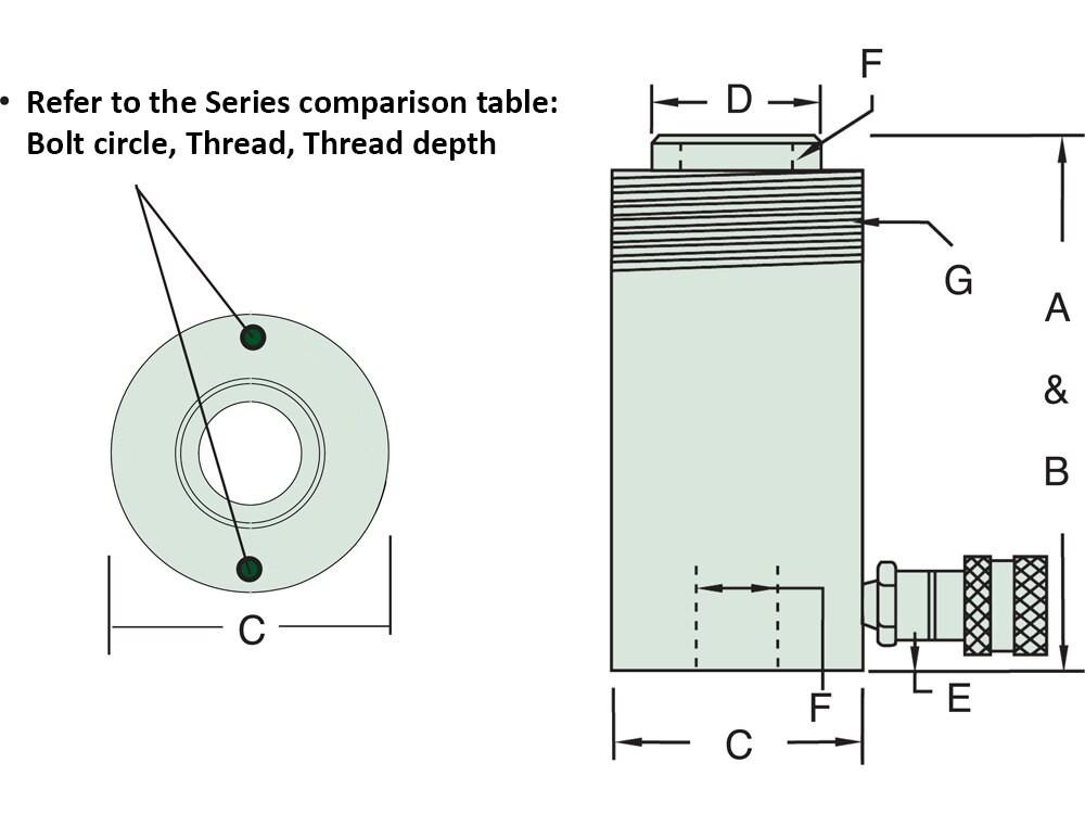 Dimension diagram for RC120A