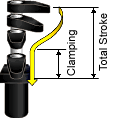 Swing Movement Cylinder